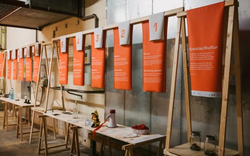 Ausstellung Kreislaufwirtschaft